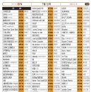 2020노래연습장 이미지