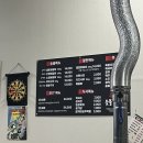샘토숯불닭갈비남춘천역점