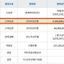 엠픽PC방 네이버블로그