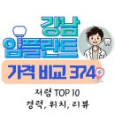 하늘과 바람과 별과 치과의원 | 강남 임플란트 치과 374곳 가격 비교 (싼 곳 TOP 10 부터 가장 비싼 병원까지 한 번에 확인하세요)