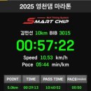 오케이굳(주) | 영천댐마라톤 10KM후기