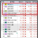 한울 메디케어 네이버블로그
