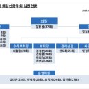 [용암산향우회 임원모임 결과공유] 이미지