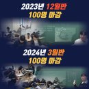 준비된과학학원