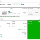 키즈토리 이미지
