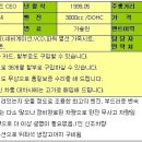 엔트프라이즈 이미지