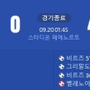 [24/25 UEFA Champions League 1R] 페예노르트 로테르담 vs 바이어 04 레버쿠젠 골장면.gif 이미지