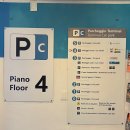 D00050 | 이탈리아 여행준비#2 렌트 / 주유 / 고속도로 / Waze