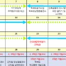 헤파수학영어전문학원