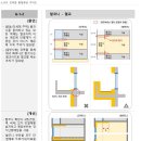 건축사 자격시험 출제 예상 용어2 이미지