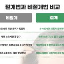 연세신효선성형외과의원 이미지