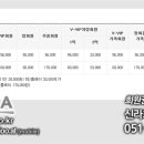 광주CC 네이버블로그