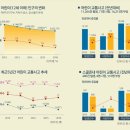 [교통문화 ] 구미 문성 태왕아너스2차 " 당신의 아이는 안전한가요? " 이미지