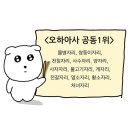 북부-7(영대역 4번 출구 1) | 식욕의 계절 속에서 ••• 🍂