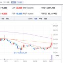 엘에스특수 이미지