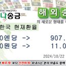 일본에서 한국으로 송금 현재환율 2024년10월22일 10시06분 현재 이미지