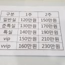 미래 산후조리원 이미지