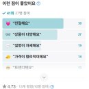 유성자이 안경 네이버블로그