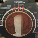 탄금대주유소 이미지