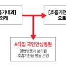 세림의료기 이미지