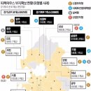 한솔공영(주)