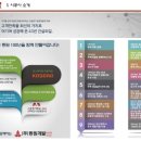 란동원