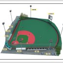 장안천야구장 이미지