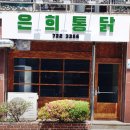 은희통닭