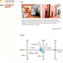 미치과교정과치과의원 이미지