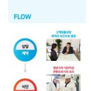 (주)푸디스엘엔에프