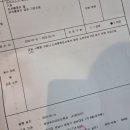 황새울로341번길 | 확진 판정 / 미금역 분당두리 이비인후과 신속 항원 검사, 분당 제생병원 PCR검사 후기, pcr검사시간