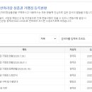 아리랑세탁소 이미지