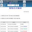 엔에이치스팩20호 크리에이츠와 합병 진행중 취소(2024.2.21) 이미지