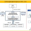 인마크글로벌
