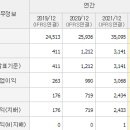 풍산산업