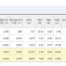 좋은종합상사 이미지