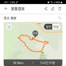 구*휘
