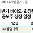 중한약품(주) 이미지