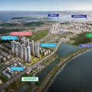 영종씨사이드 레일바이크 앞 이미지