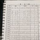 종로구청 이미지