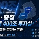 (주)기성건설 | 호남권 반도체 건설주와 소부장주, 실적 찍히는 3년의 시간차를 모르면 고점에 갇힙니다