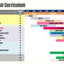 엠에스지 이미지