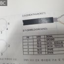 더빅코퍼레이션