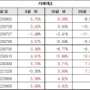(주)두산테스나 이미지