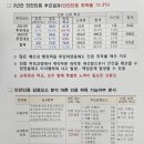 한성여자고등학교 이미지