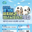 자치분권과 주민참여의 이해 이미지