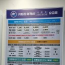 사량도지리산(398m),달바위봉(불모산400m),가마봉(303m),옥녀봉(261m) / 경남 통영시 (1) 이미지