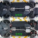 제이오토스 네이버블로그