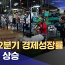 미국 2분기 경제성장률 2.8% '깜짝' 상승 이미지