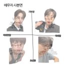 (주)다담 이미지